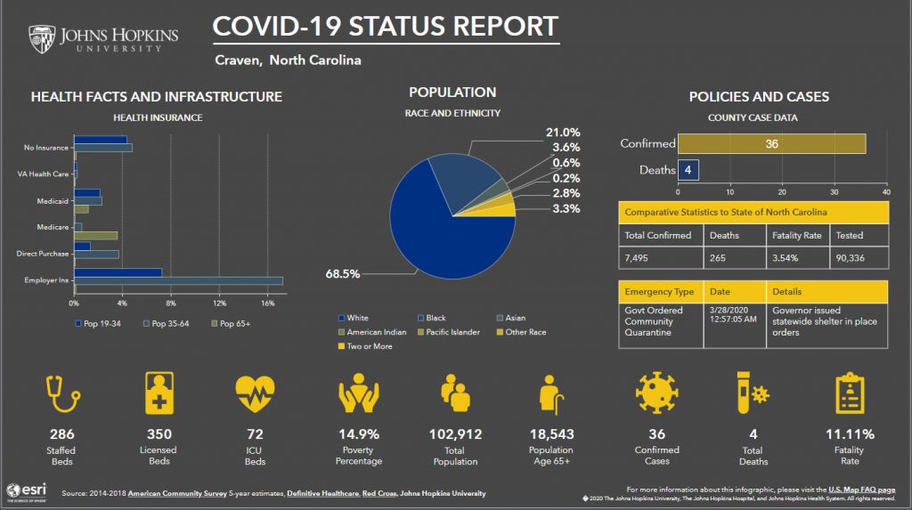 COVID-19 Status Report - John Hopkins University - 4.23.2020