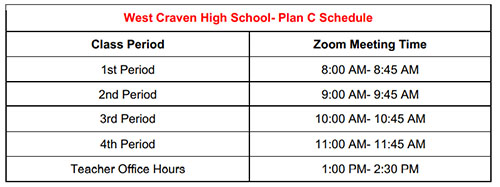 West Craven High Schedule