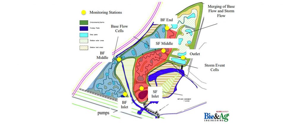 Jack Smith Creek Stormwater Project Screenshot