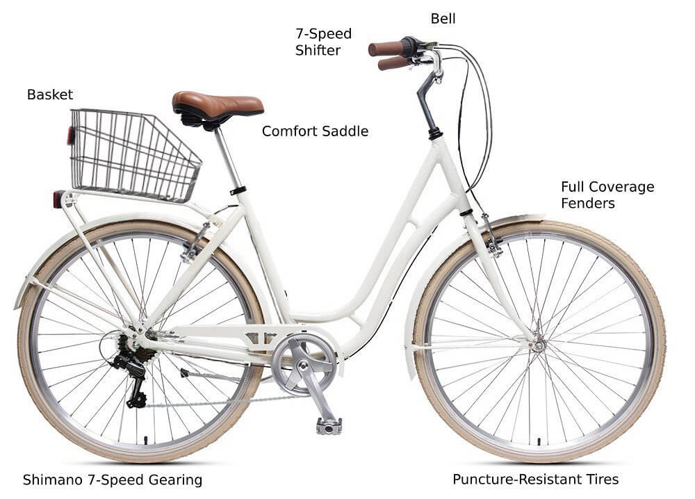 Coastal Share Bicycle