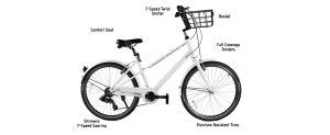 CoastalCycleShareBike