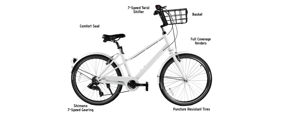Test Ride Coastal Cycle Share Bikes New Bern s Local News And test-ride-coastal-cycle-share-bikes-new-bern-s-local-news-and