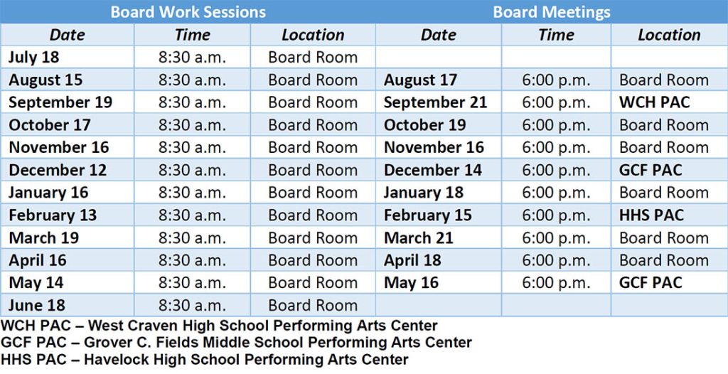 Craven County School Board Schedule