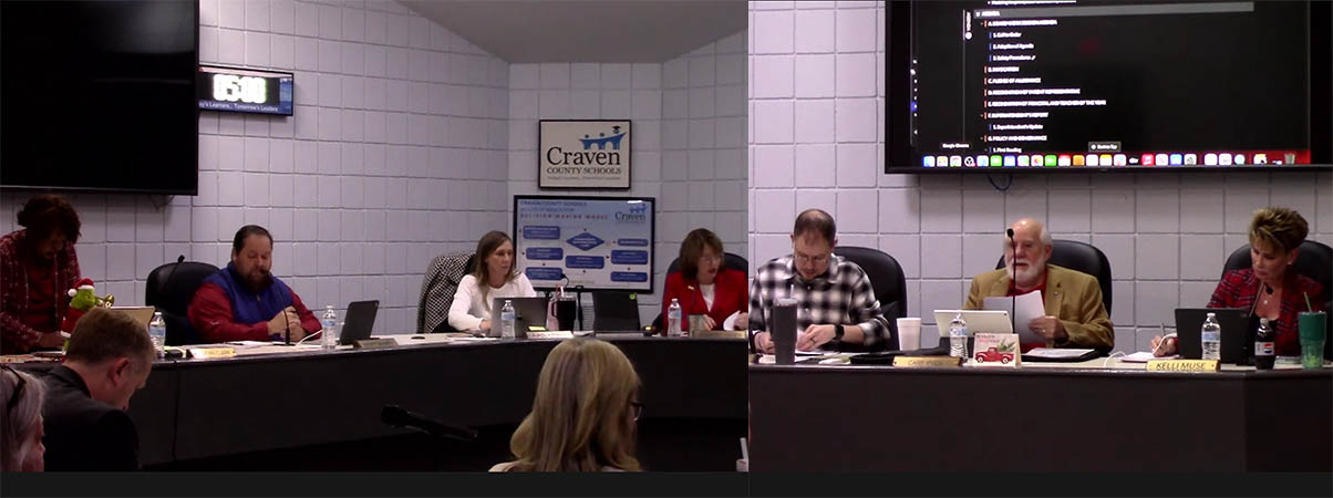 Craven County Board of Education