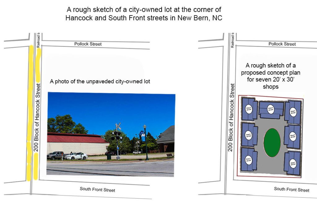 Proposed changes to parking on Hancock Street in New Bern, NC.