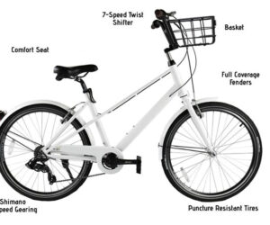 CoastalCycleShareBike