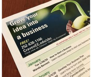 Grow your idea into a business