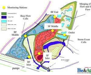 Jack Smith Creek Stormwater Project Screenshot